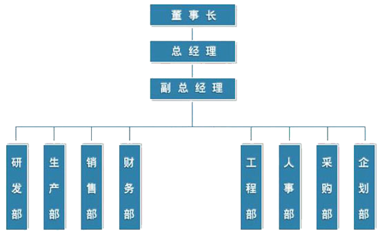 &#21315;&#20159;&#25163;&#26426;&#32593;&#39029;&#29256;&#30331;&#24405;&#20837;&#21475;&#45;&#21315;&#20159;&#40;&#20013;&#22269;&#41;